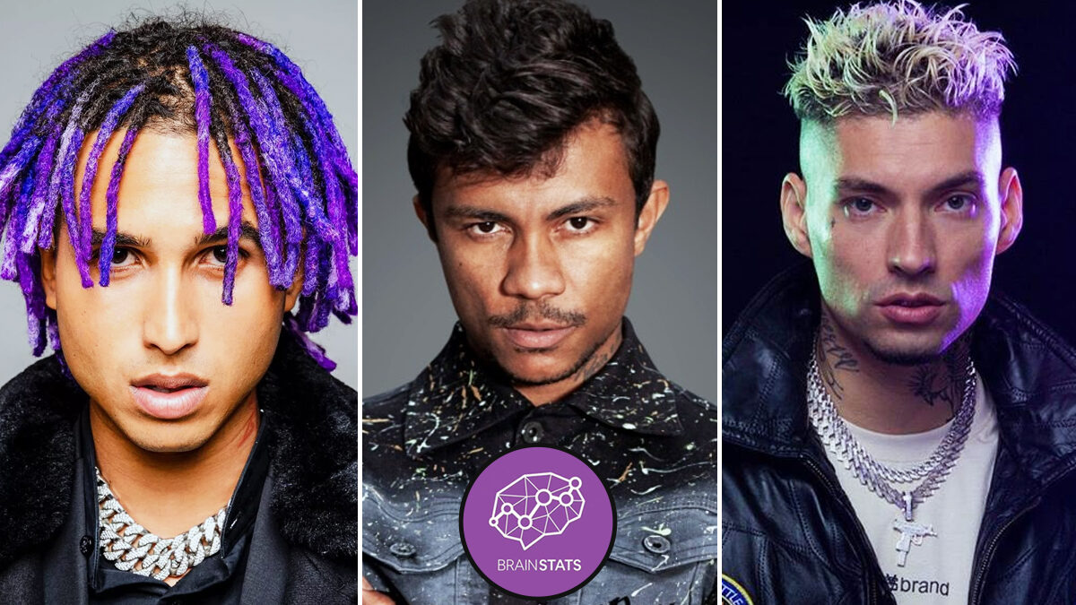 Rap Nacional: Os 10 rappers mais ouvidos do Spotify