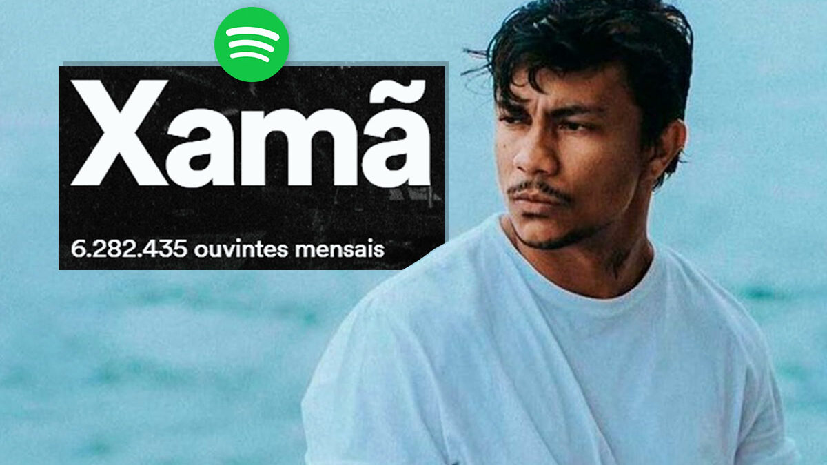 Os 13 artistas mais ouvidos do rap nacional, no mês de maio (Spotify)