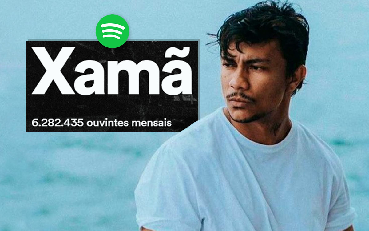 Os 13 artistas mais ouvidos do rap nacional, no mês de maio (Spotify)