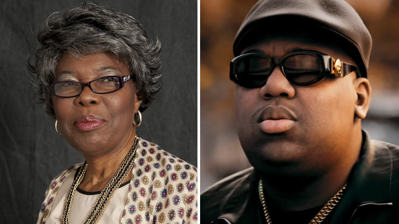 Volletta Wallace, mãe de Biggie, anuncia a entrada de avatar realista do rapper Notorious B.I.G no Metaverso