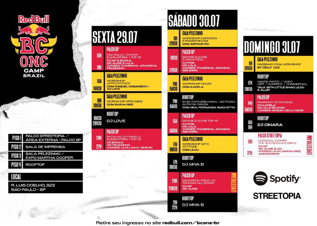 Red Bull BC One Camp. ocorre neste final de semana em São Paulo
