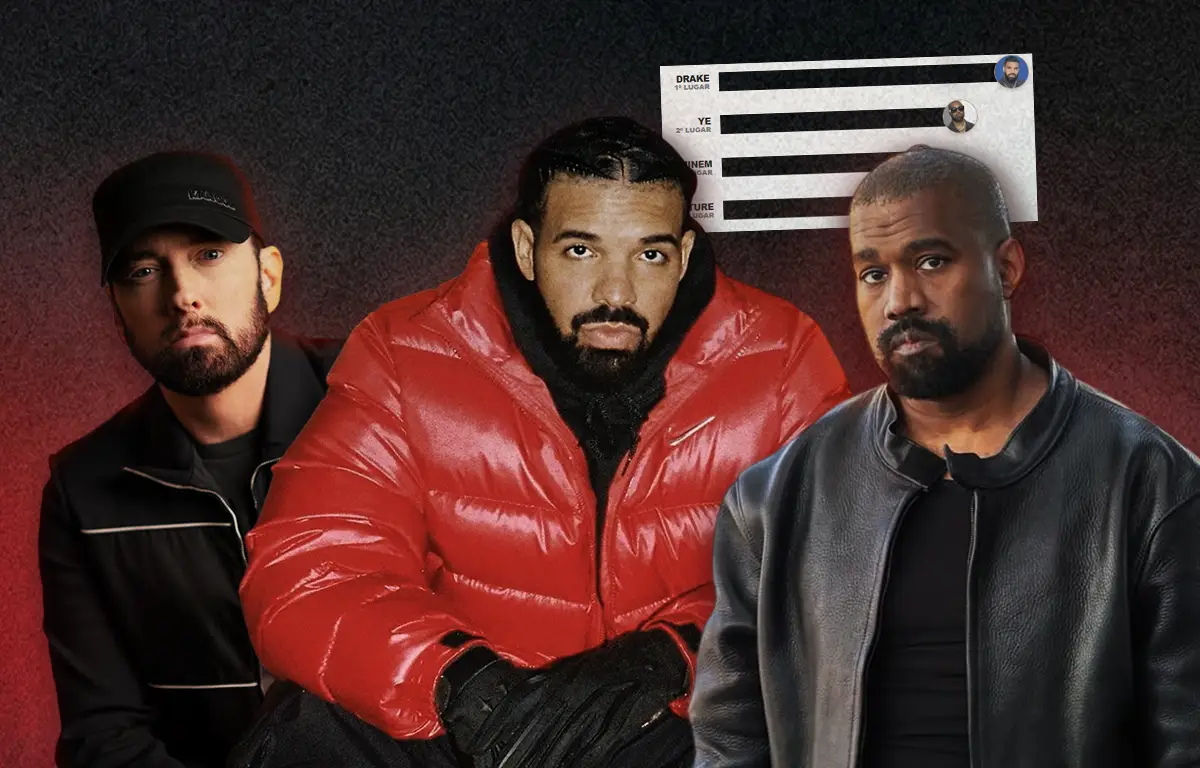 10 rappers mais certificados da história da RIAA